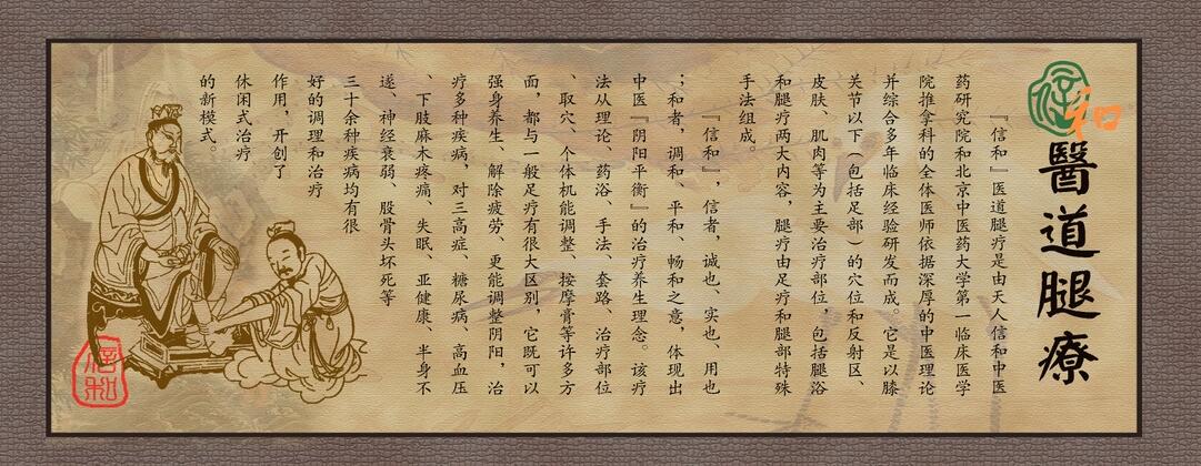 这是描述信息